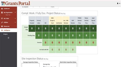 nhrnts|grants portal.